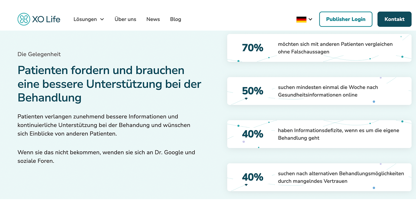 XO Life: Finanzspritze in Millionenhöhe