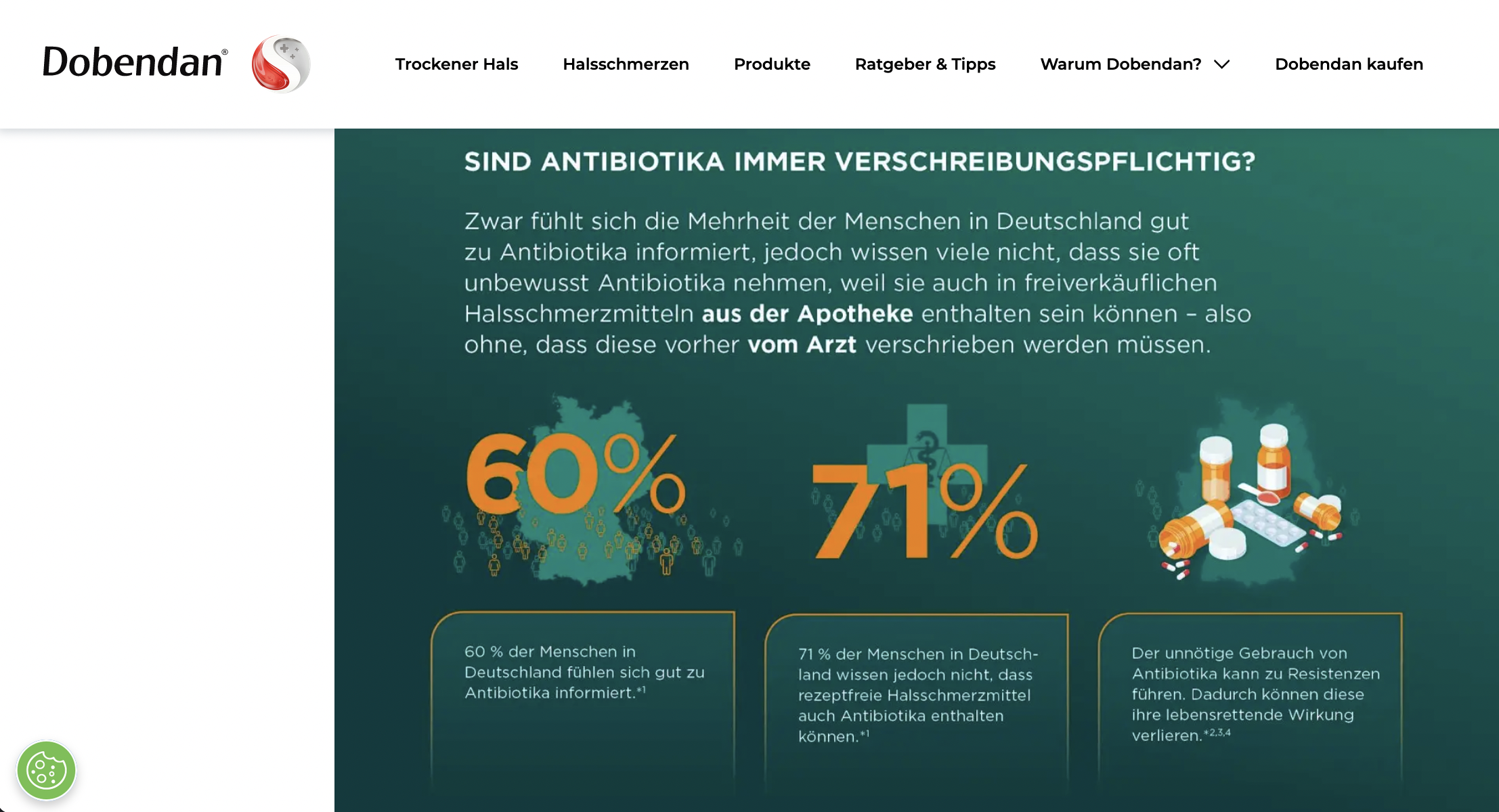 Aufklärungskampagne bei Antibiotika 