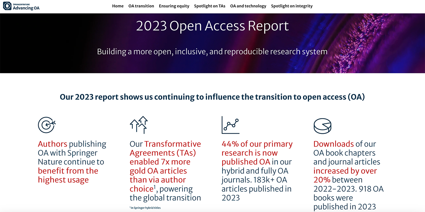 Springer Nature: Open Access-Wachstum