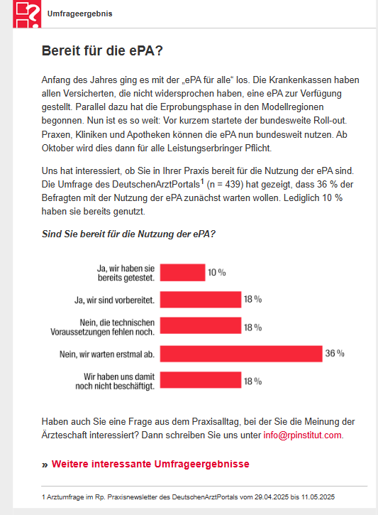 Auf dem Foto ist eine Grafik zu sehen, die in einem Balkendiagramm den Nutzen der ePA in Arztpraxen darstellt. Bereits 10% haben sie genutzt, 18% sind vorbereitet, 36% warten noch ab und 18% haben sich noch gar nicht mit der ePA beschäftigt. Quelle: DAP Networks